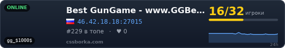 Best GunGame - www.GGBest.ru
