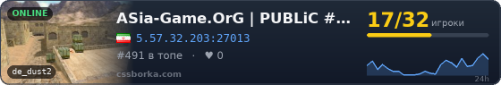 ASia-Game.OrG | PUBLiC #2 [NO-SXE]