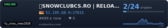 「SNOWCLUBCS.RO | RELOADED」