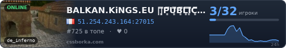 BALKAN.KiNGS.EU ||͇̿P͇̿U͇̿B͇̿L͇̿I͇̿C͇̿| ✪