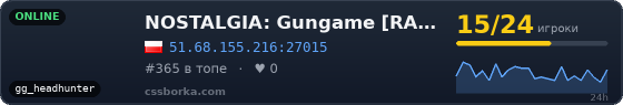 NOSTALGIA: Gungame [RANKED]