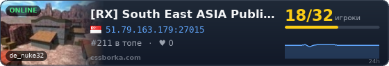 [RX] South East ASIA Public Server