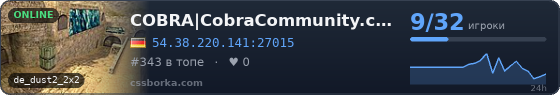 COBRA|CobraCommunity.com