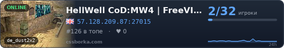 HellWell CoD:MW4 | FreeVIP + 50LVL + FastXP