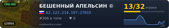 БЕШЕННЫЙ АПЕЛЬСИН ©