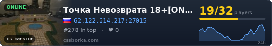 Точка Невозврата 18+[ONLY_MANSION]©
