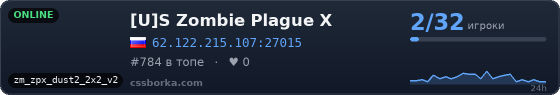 [U]S Zombie Plague X