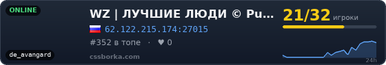 WZ | ЛУЧШИЕ ЛЮДИ © Publiс 2021-2026
