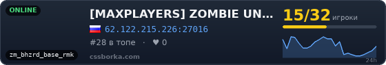 [MAXPLAYERS] ZOMBIE UNLIMITED© #2