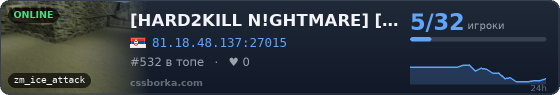 [HARD2KILL N!GHTMARE] [亗] Zombie Plague® [BattlePass, Clans]