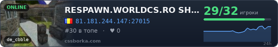 RESPAWN.WORLDCS.RO SHOP SKINS VIP SKINS GOLD