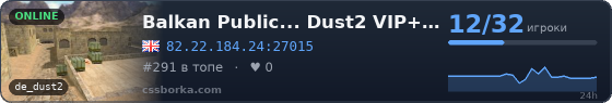 Balkan Public... Dust2 VIP+REVIVE