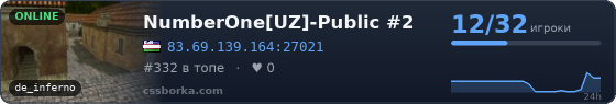 NumberOne[UZ]-Public #2
