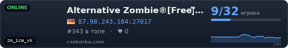 Alternative Zombie®[Free|͇̿V͇̿I͇̿P͇̿|+AWARDS+FastDL+JP|ZM]