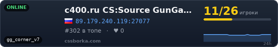 c400.ru CS:Source GunGame Server v11003710