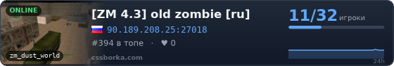 [ZM 4.3] old zombie [ru]