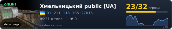 Хмельницький public [UA]