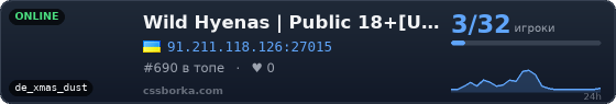 Wild Hyenas | Public 18+[UA]