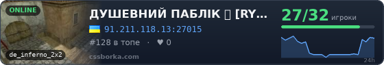 ДУШЕВНИЙ ПАБЛІК ツ [RYZEN 9 - 5.7 GHz]