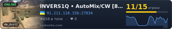 INVERS1Q • AutoMix/CW