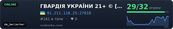ГВАРДІЯ УКРАЇНИ 21+ © [PUBLIC + STEAM VIP]