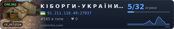 K І Б O P Г И - У K P A Ї H И - [ RYZEN 9 - 5.7 GHz ]