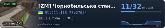 [ZM] Чорнобильська станція [LVL+MULTILANG]