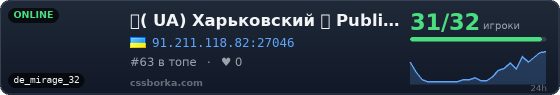 亗( UA) Харьковский ꑭ Public | BLSQ Project 亗