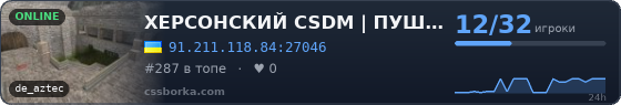 ХЕРСОНСКИЙ CSDM | ПУШКИ + ЛАЗЕРЫ