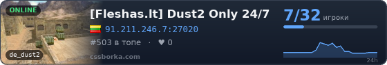 [Fleshas.lt] Dust2 Only 24/7