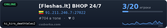 [Fleshas.lt] BHOP 24/7