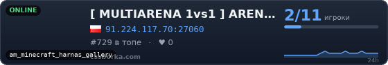 [ MULTIARENA 1vs1 ] ARENA Cs-Harnas.pl | Rangi | StatTrak | Skiny | Klany | Modyfikatory | VIP/SVIP | Eventy | ARENKI ^ 1shot1kill.pl