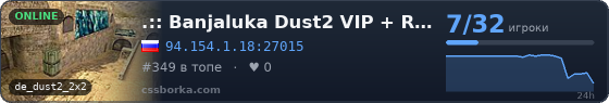 .:: Banjaluka Dust2 VIP + REVIVE ::.
