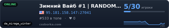 Зимний Вайб #1 | RANDOM ROUNDS | TG: @CS16VIBE