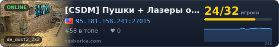 [CSDM] Пушки + Лазеры от Настасьи 2.0