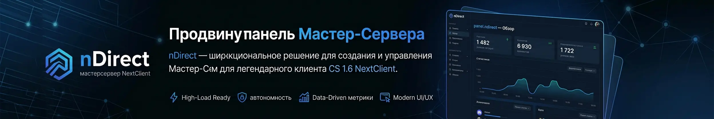 Рекламный баннер на cssborka