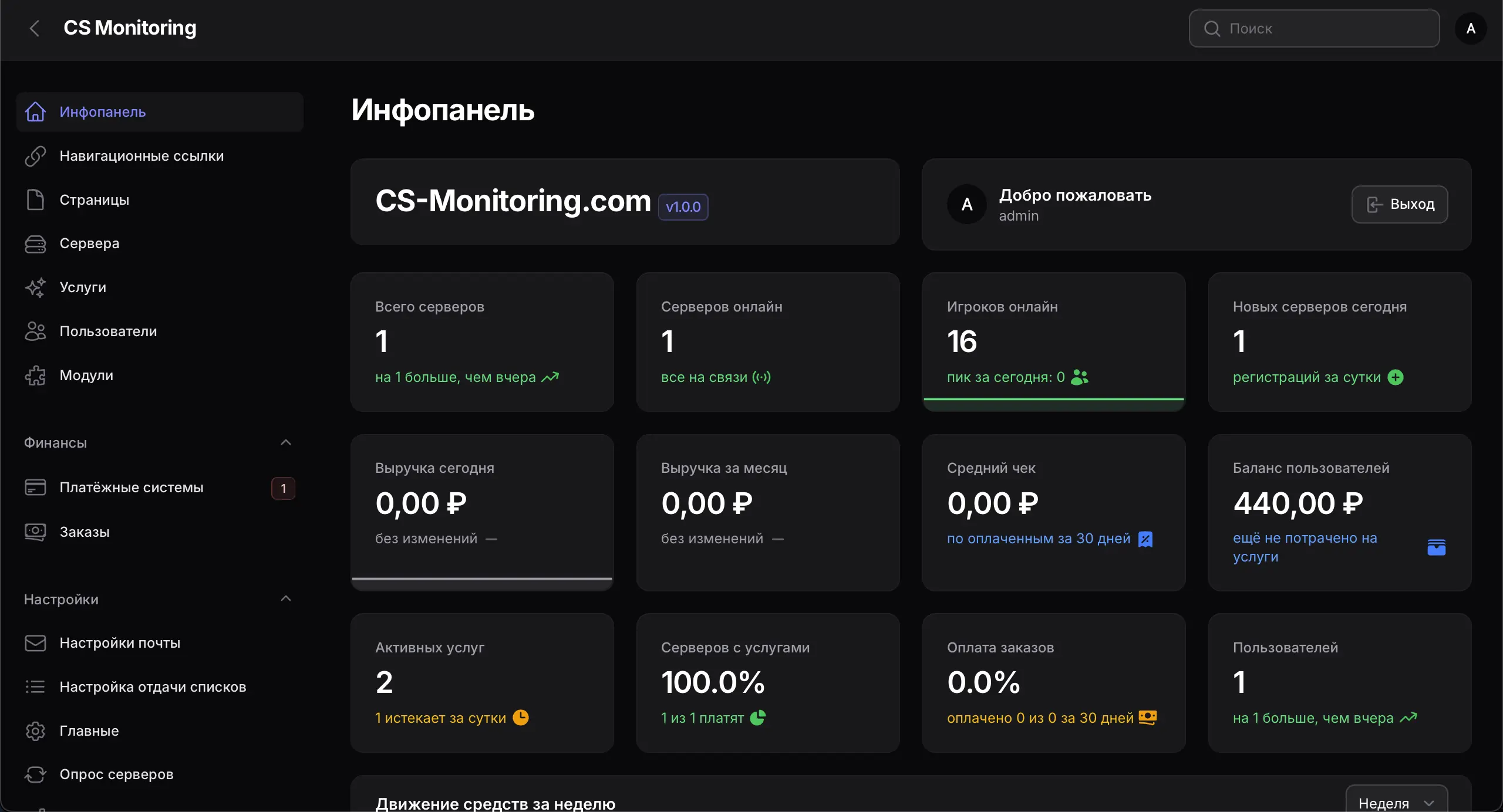 Движок мониторинга серверов CS 1.6 | CS-MONITORING
