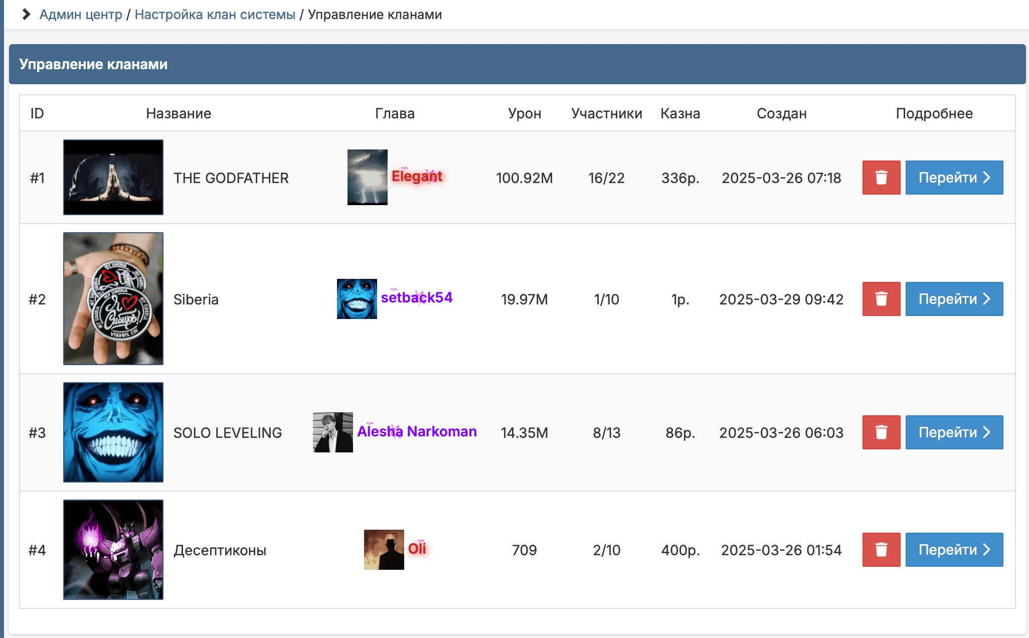 Клановая система | Clans 2.0