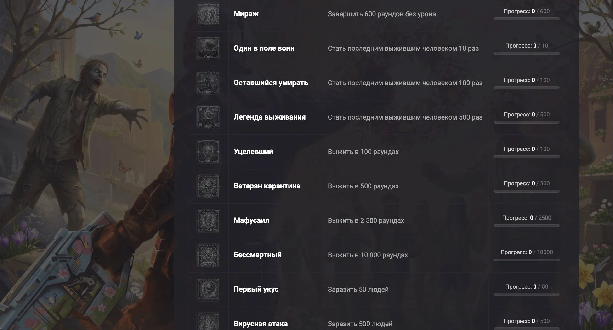 Система достижений | GameCMS