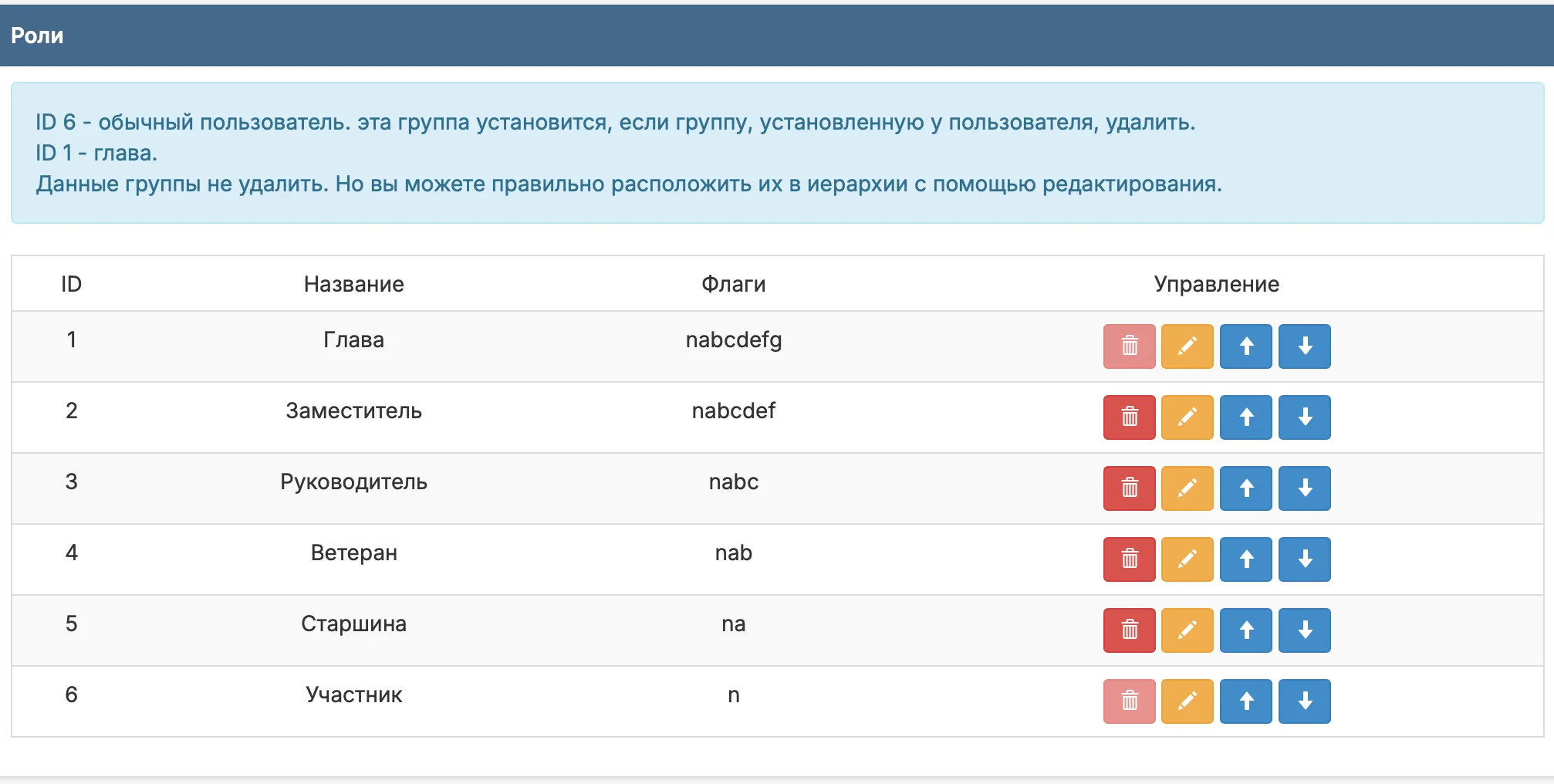 Клановая система | Clans 2.0