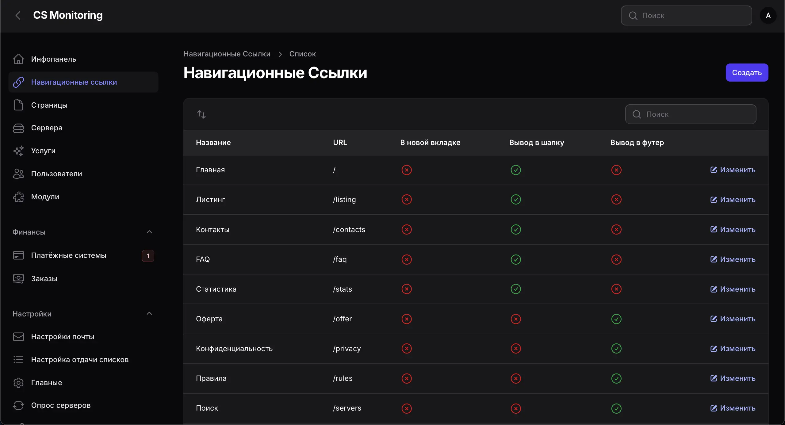 Движок мониторинга серверов CS 1.6 | CS-MONITORING