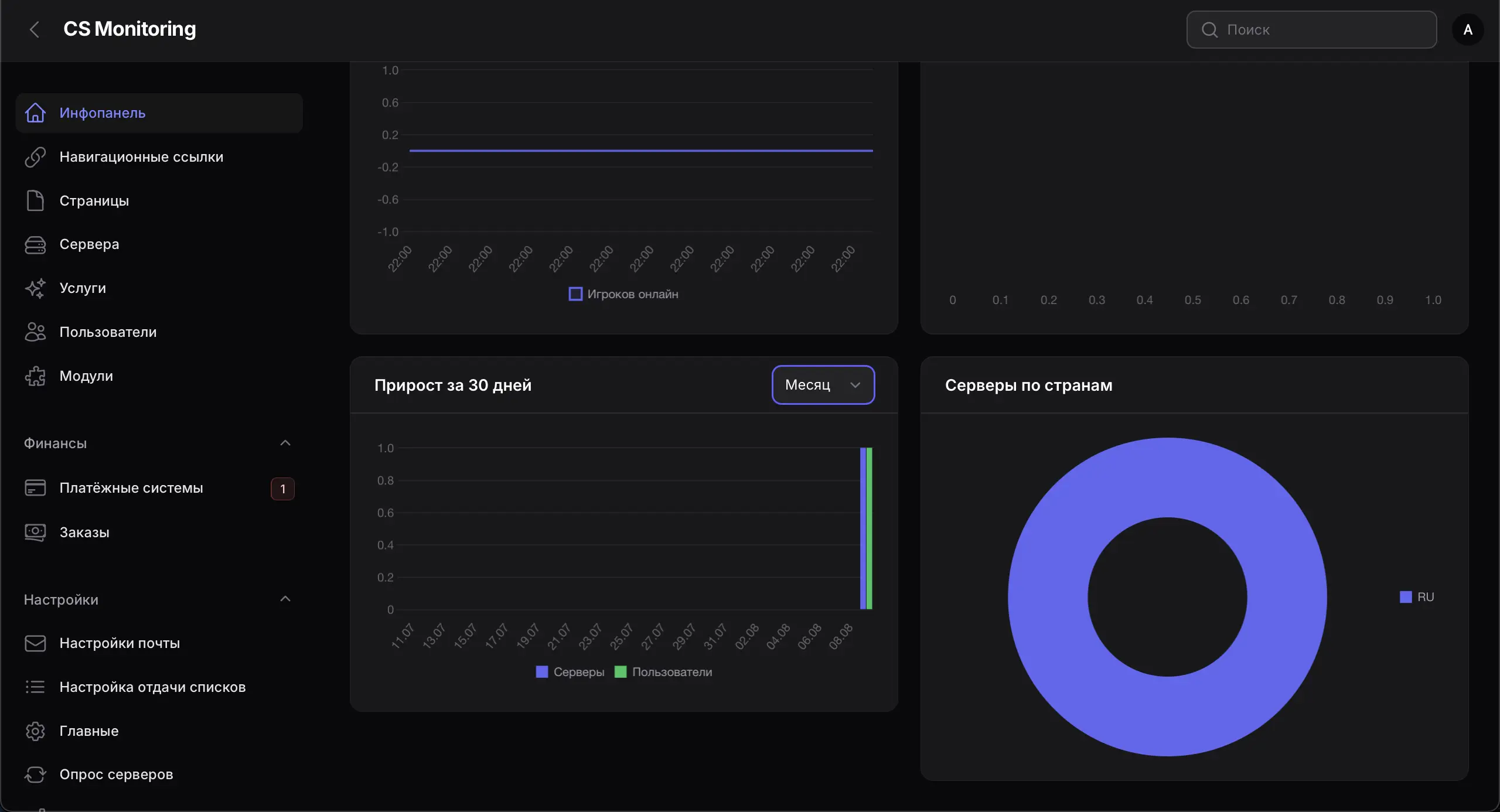 Движок мониторинга серверов CS 1.6 | CS-MONITORING
