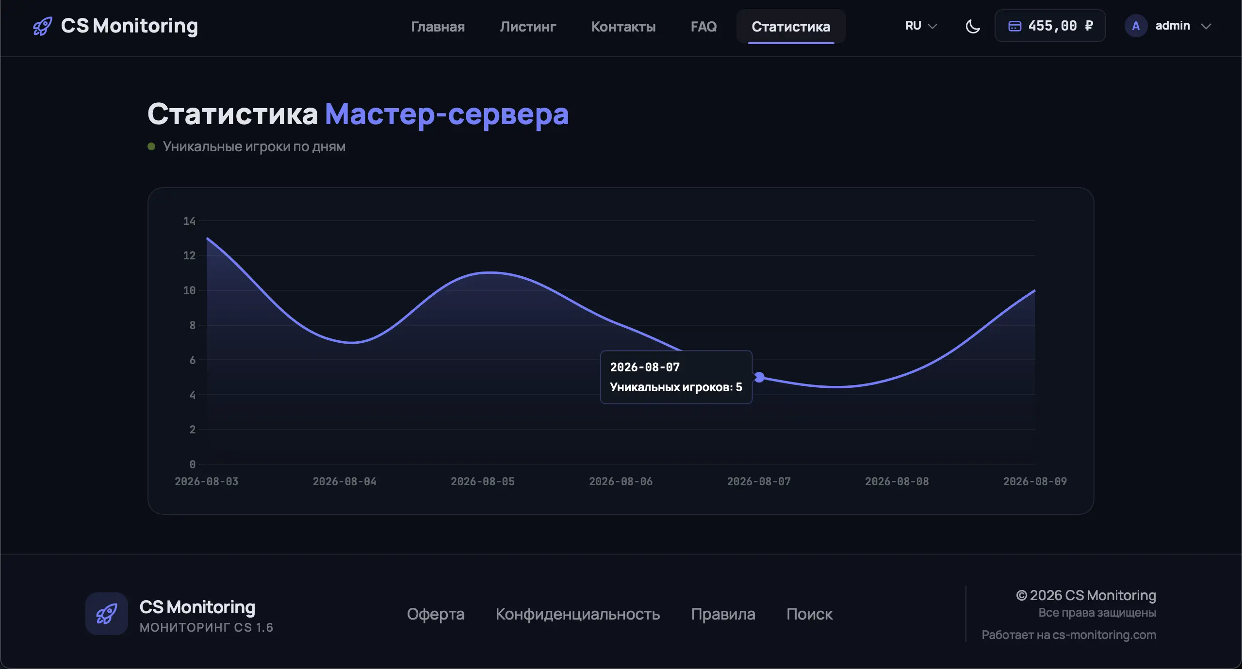Движок мониторинга серверов CS 1.6 | CS-MONITORING