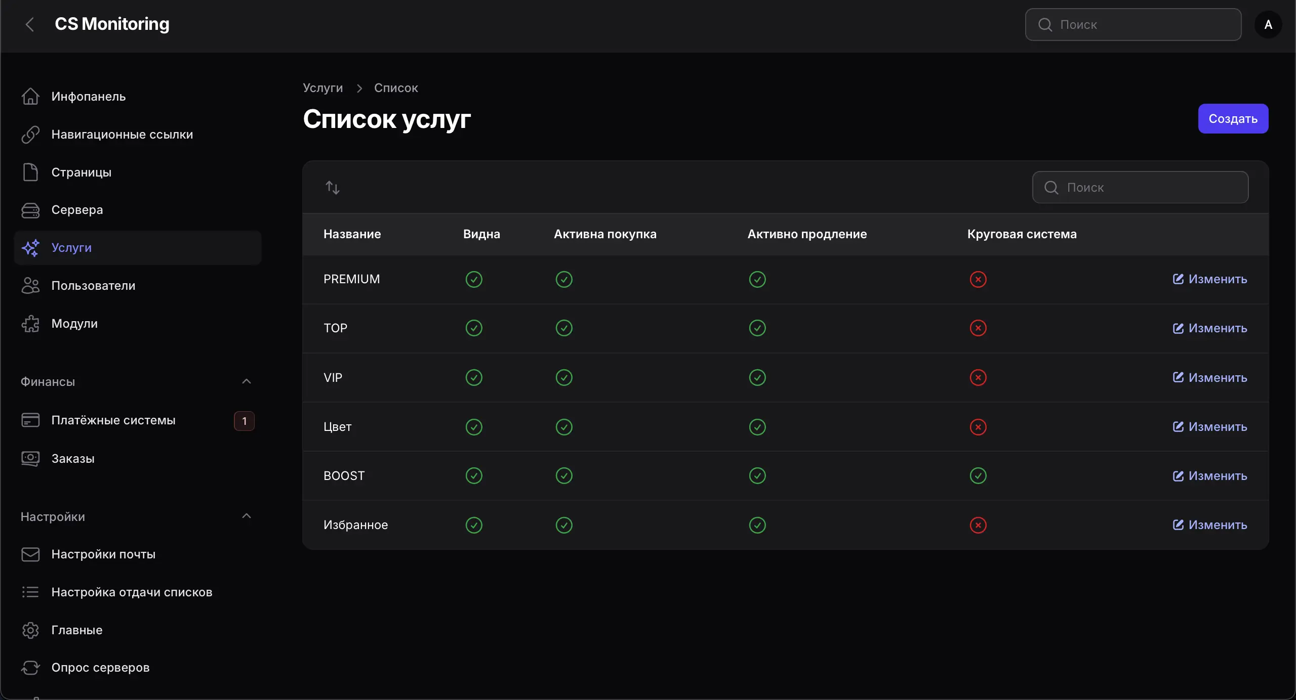 Движок мониторинга серверов CS 1.6 | CS-MONITORING