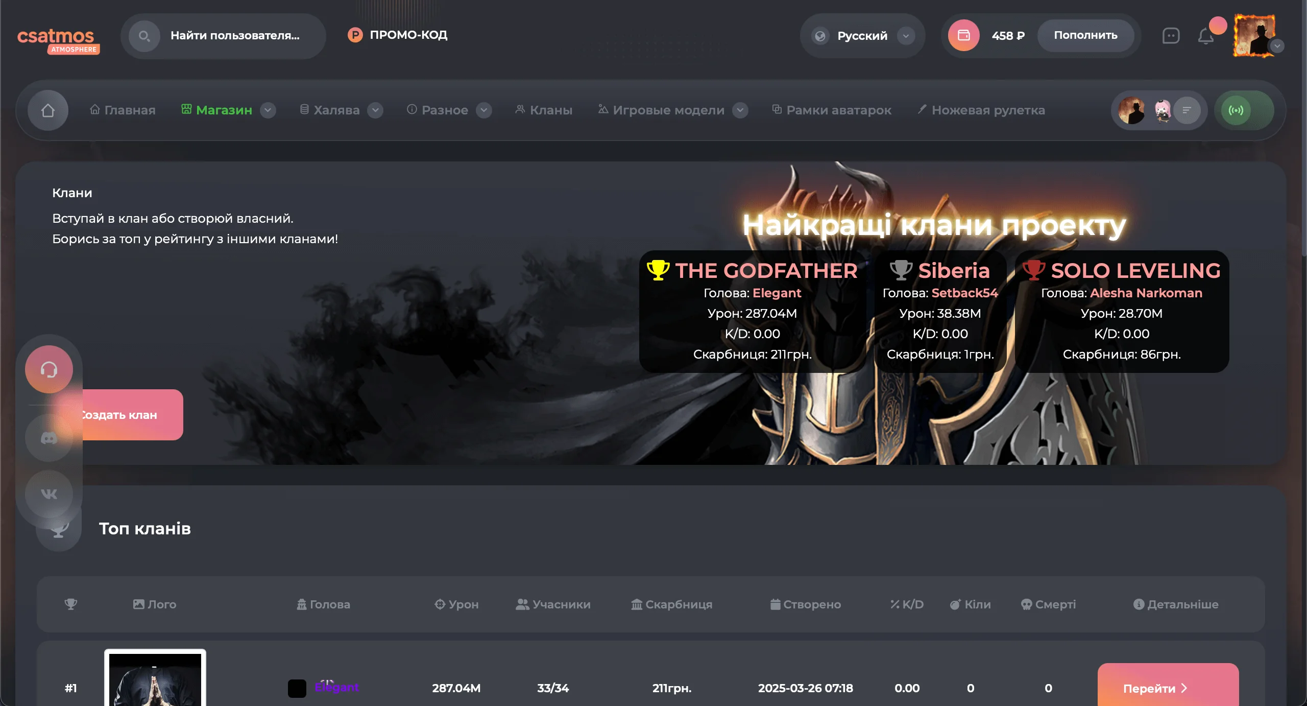 Клановая система | Clans 2.0